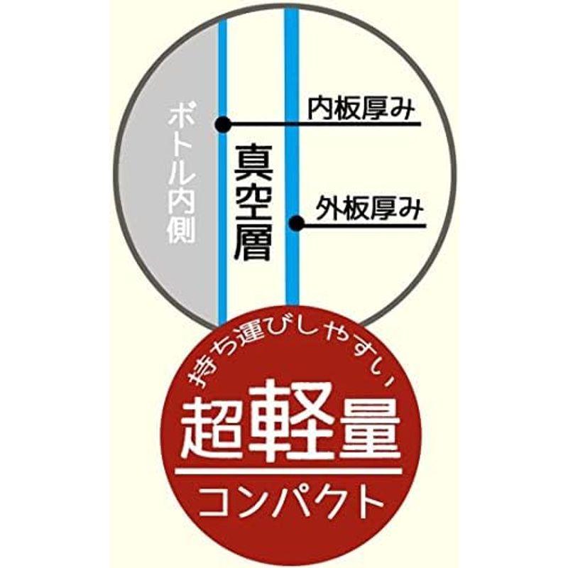 スケーター(skater) 子供用 ステンレス 水筒 2way 直飲み 470ml コップ飲み 430ml しまじろう 23 子供に優しい軽｜hiroes｜05