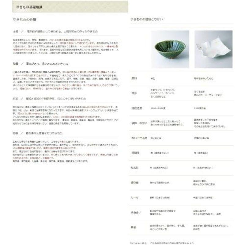 風鈴 卓上小江戸風鈴(ぶた) ガラス ガラス横巾 5cm 手籠台 高さ22 x 横巾11.5cm 納涼 インテリア かわいい 涼しい 夏｜hiroes｜02