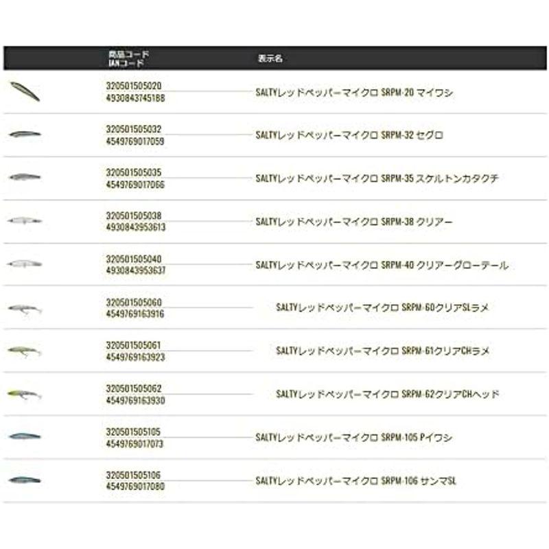 ティムコ(TIEMCO) SALTYレッドペッパーマイクロ SRPM-#60 クリアSLラメ｜hiroes｜02