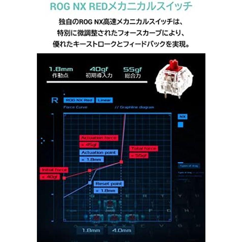 ASUS ゲーミングキーボード ROG Falchion Ace (65%レイアウト/ROG NXメカニカルスイッチ/デュアルUSB-C/タ｜hiroes｜09