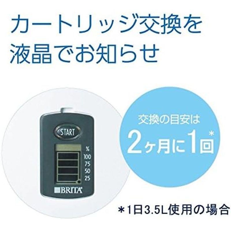 ブリタ 浄水 ポット 1.0L ファン ブルー ポット型 浄水器 カートリッジ 1個付き 日本仕様・日本正規品｜hiroes｜16