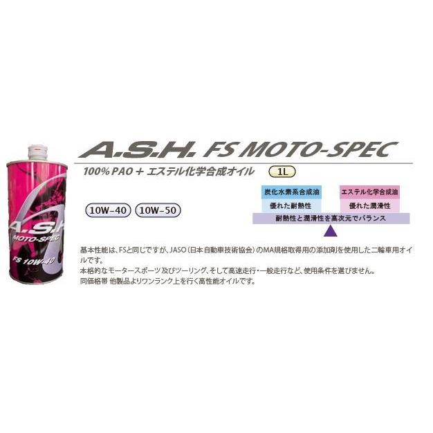2022年最新海外 ASH FS MOTO-SPEC アッシュ２輪用エンジンオイル 100％