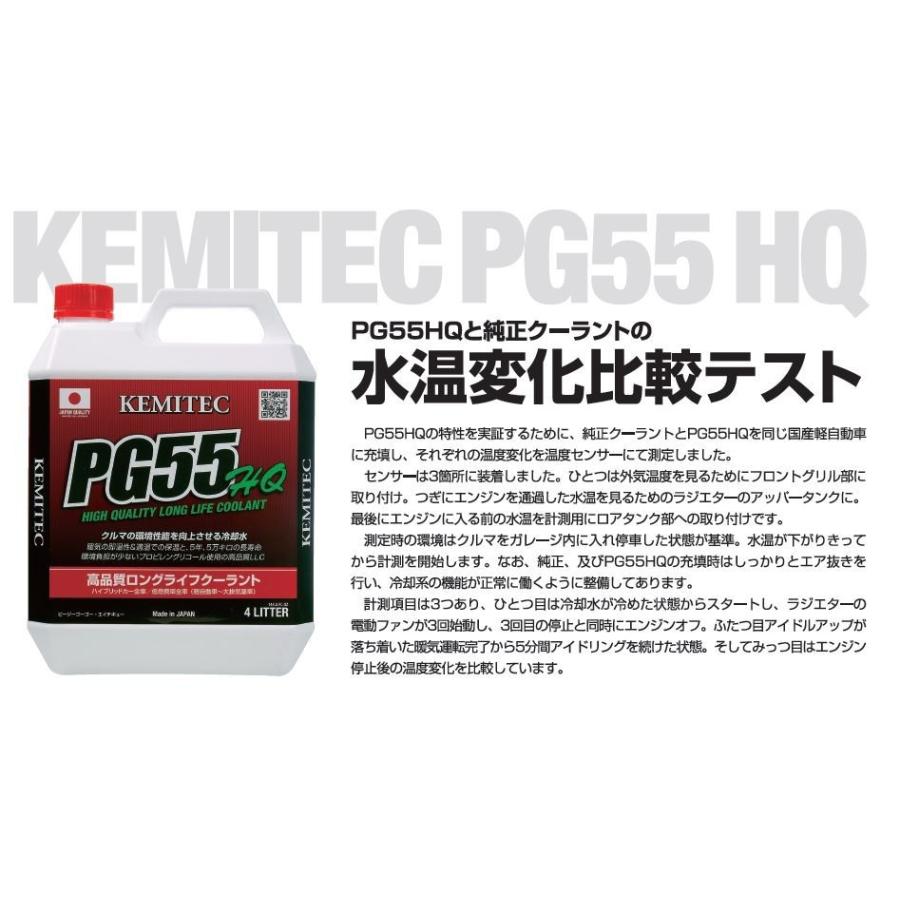ケミテック　PG55 HQ　4L+2Lセット　LLC　クーラント　KEMITEC Amazon.co.jp: キジマ(Kijima) バイクパーツ クーラント