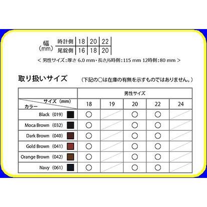 CASSIS◎ WOLFSBURG(ヴォルフスブルク) ・高級感あふれるカイマンワニを使用して作られた厚手のベルト〔U1108A68〕｜hiroitokeigankyouten｜03