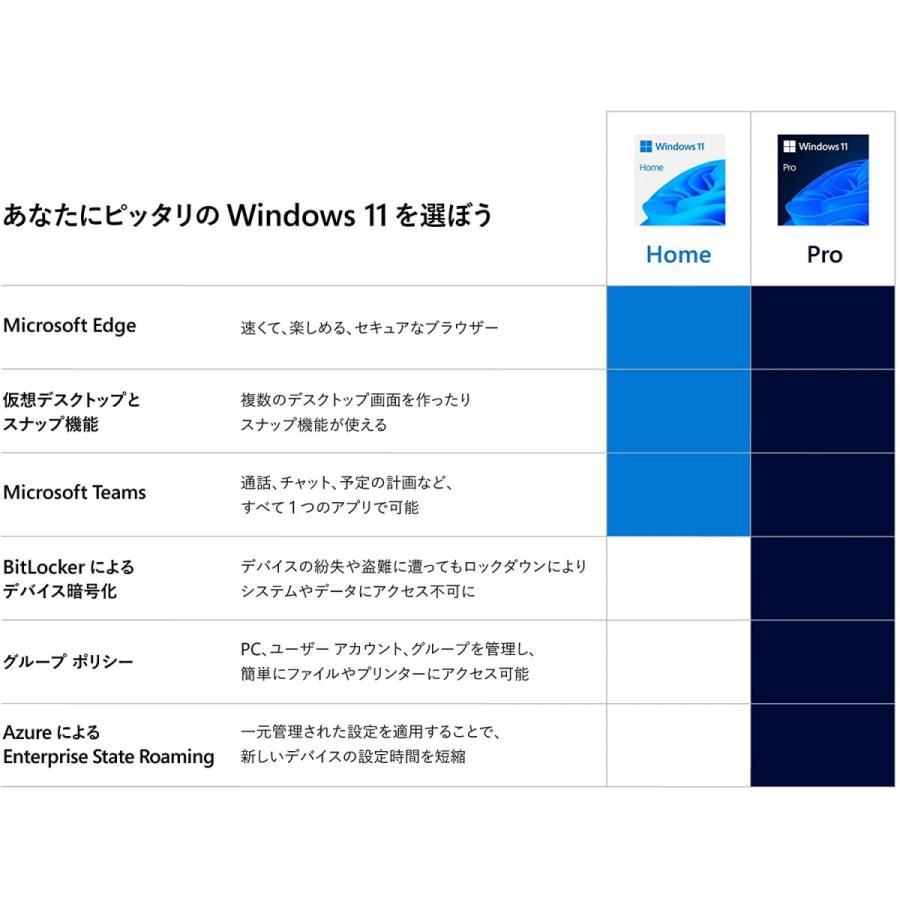 新品未開封・送料無料】Windows 11 Professional プロダクトキー 新品未開封・送料無料】Windows 11 Professional プロダクトキー