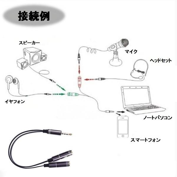 オーディオ分配ケーブル イヤホン・マイク分配(3.5mm(オス)⇔3.5mm(メス)×2) 《ピンク》 30cm LY-YPX003-PK  _｜hiroland｜03