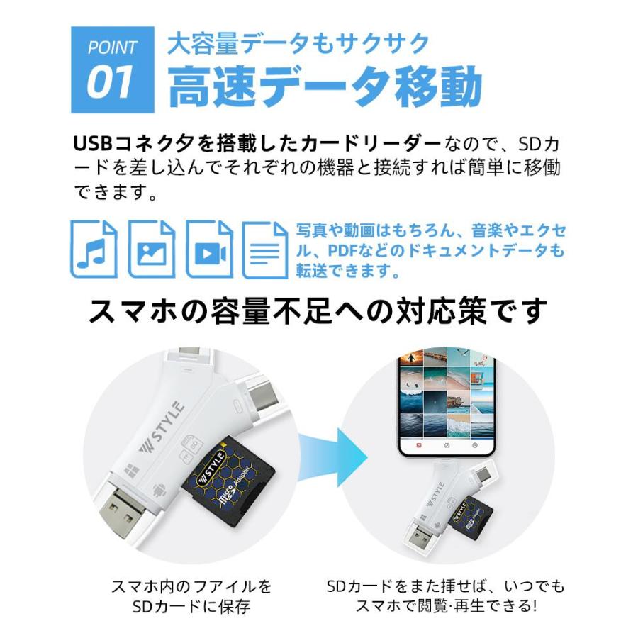 SDカードリーダー 専用アプリ不要で簡単 1TB 対応 iPhone16 USBメモリ