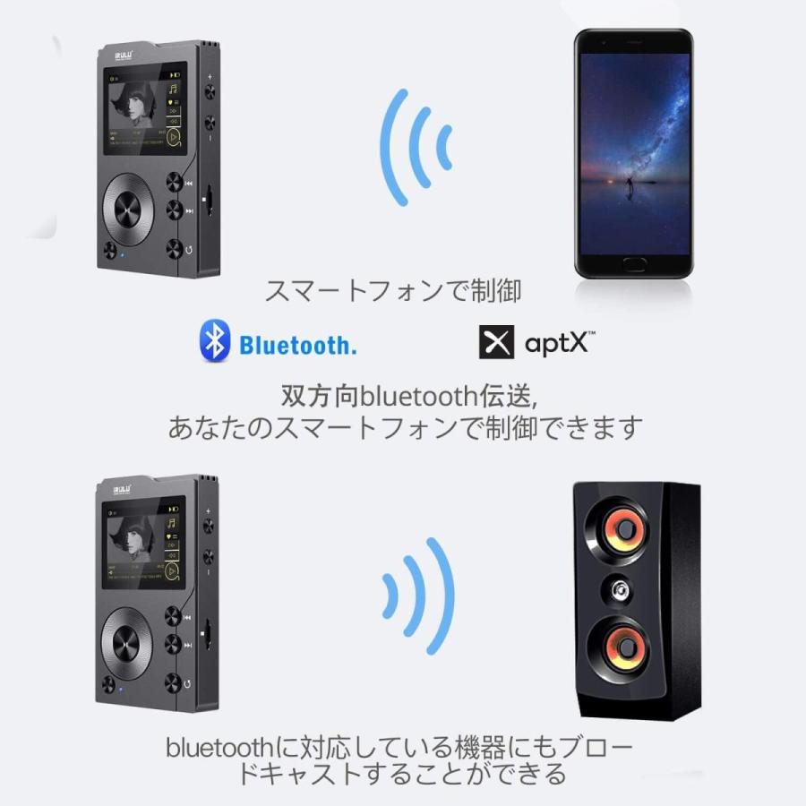 MP3プレーヤー HiFi Bluetooth 32GB 高音質 2インチ スクリーン