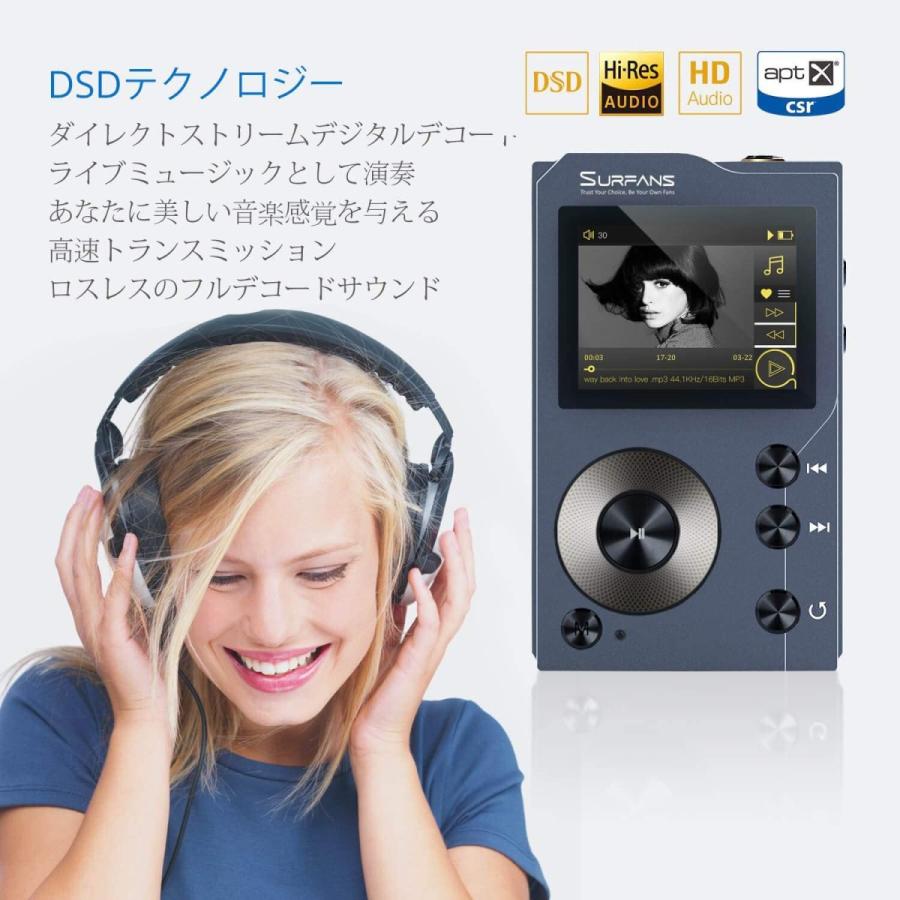 MP3プレーヤー HiFi Bluetooth 32GB 高音質 2インチ スクリーン