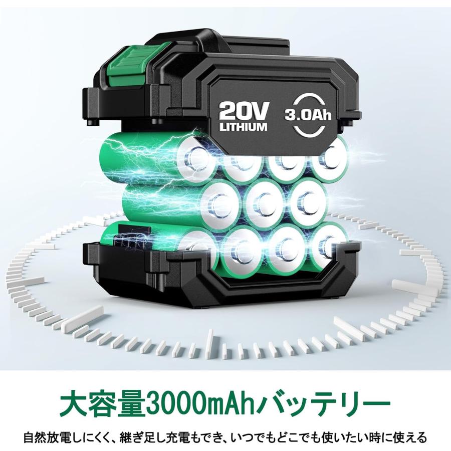KIMO インパクトドライバー 最大トルク200N.m 高回転 充電式 KIMO インパクトドライバー 最大トルク200N.m 高回転 充電式