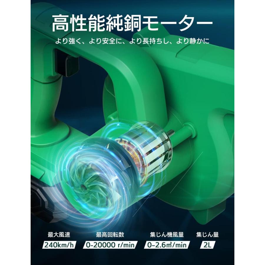 KIMO 充電式ブロワー 【延長チューブ付き】 2.0Ahバッテリ一2個 KIMO 充電式ブロワー 【延長チューブ付き】 2.0Ahバッテリ一2個
