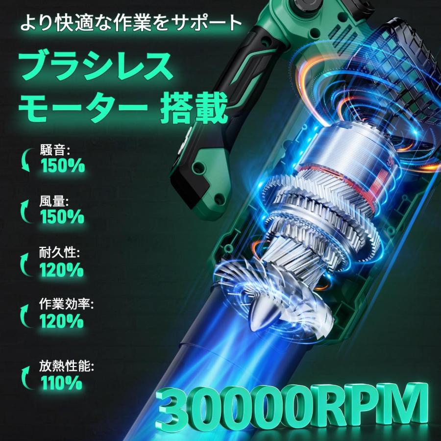 KIMO ブロワー 洗車 充電式 2000mAh大容量バッテリー2個付属 53cm延長