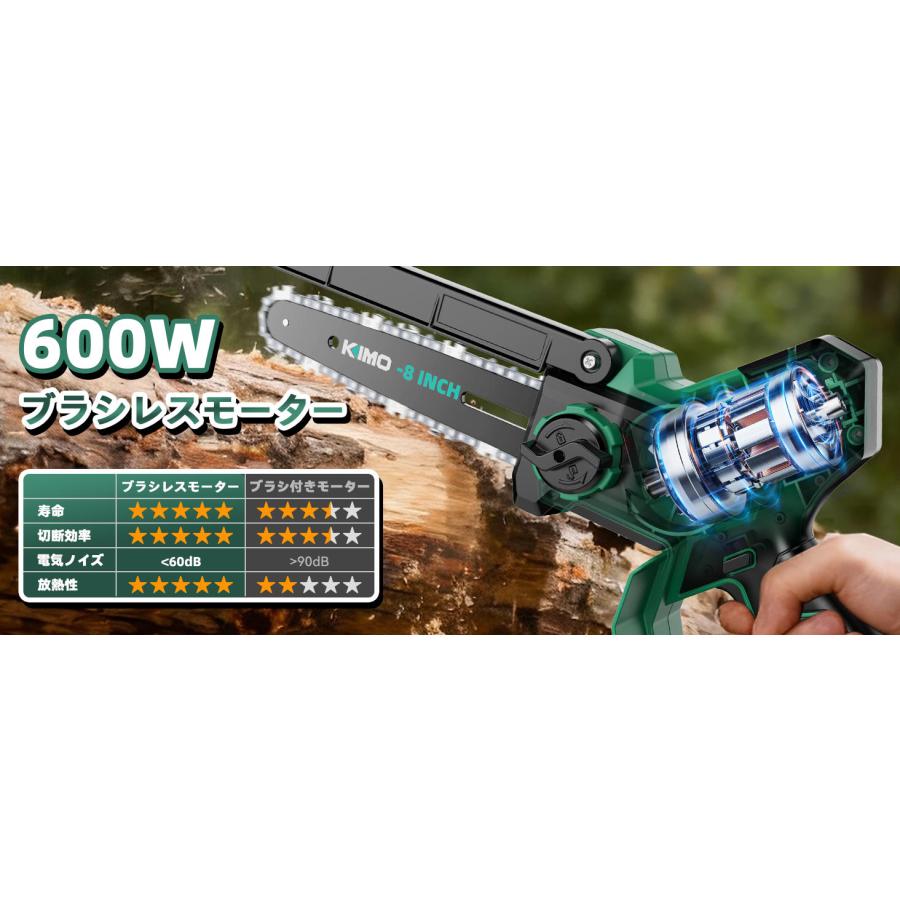 KIMO チェーンソー 充電式 電動 8インチ 4000mAh大容量バッテリー 小型
