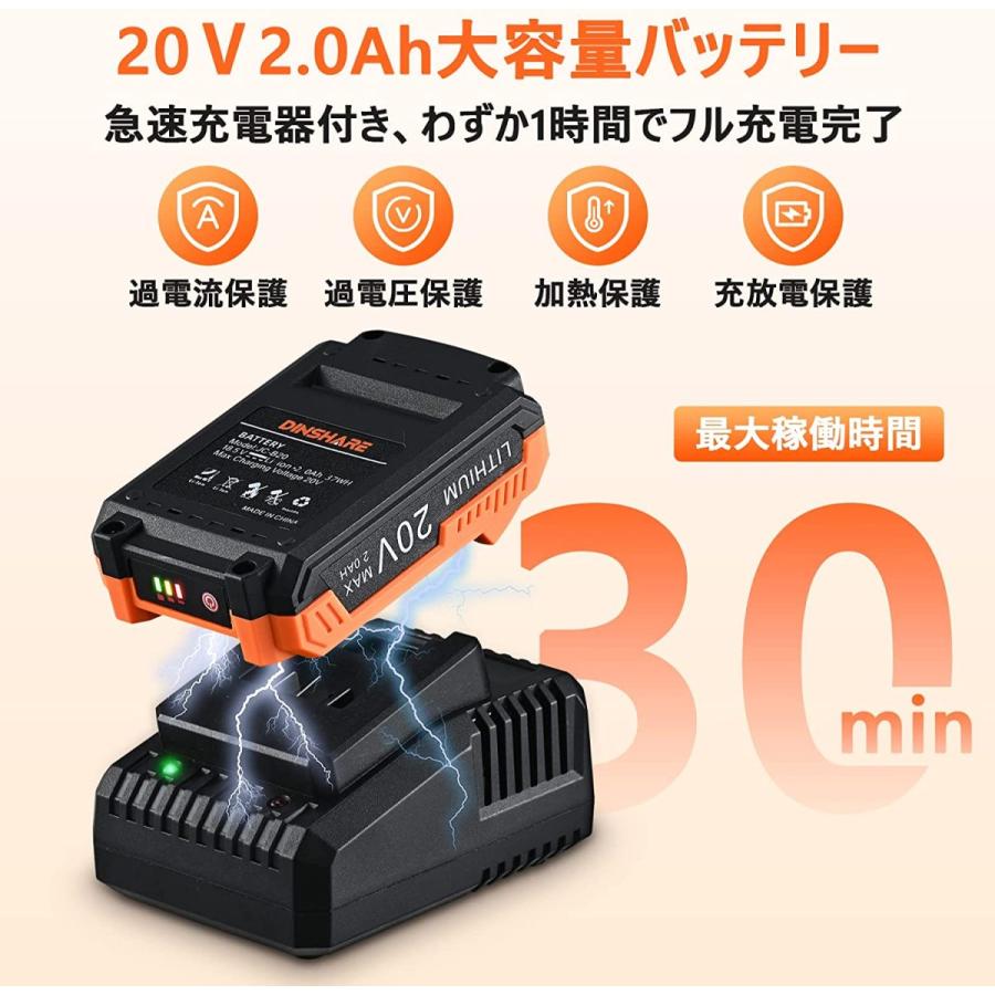 コードレスレシプロソー 電動ノコギリ DINSHARE 20V 充電式 コードレスレシプロソー 電動ノコギリ DINSHARE 20V 充電式