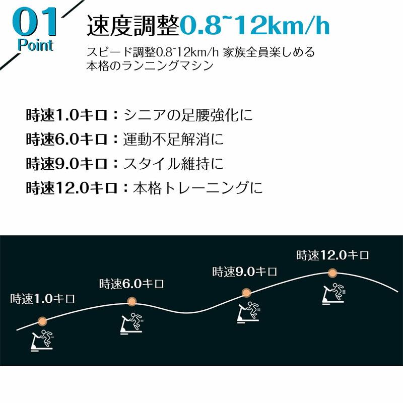 トレッドミル折りたたみ式ホームモデル軽量で広い走行面組み立て不要