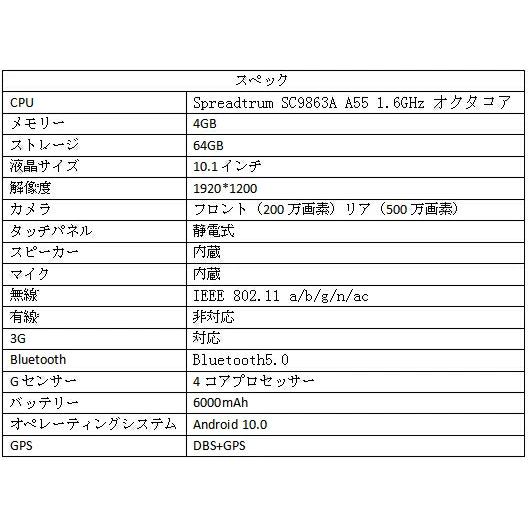 タブレット 10インチ タブレットpc Android 10 0 Simフリー Wi Fiモデル 4gbram 64gbrom 大画面 大容量 8コア 本体 Lte通信 P20hd 敬老の日 子供 プレゼント P20hd Tokyohiromi Yahoo Shop 通販 Yahoo ショッピング