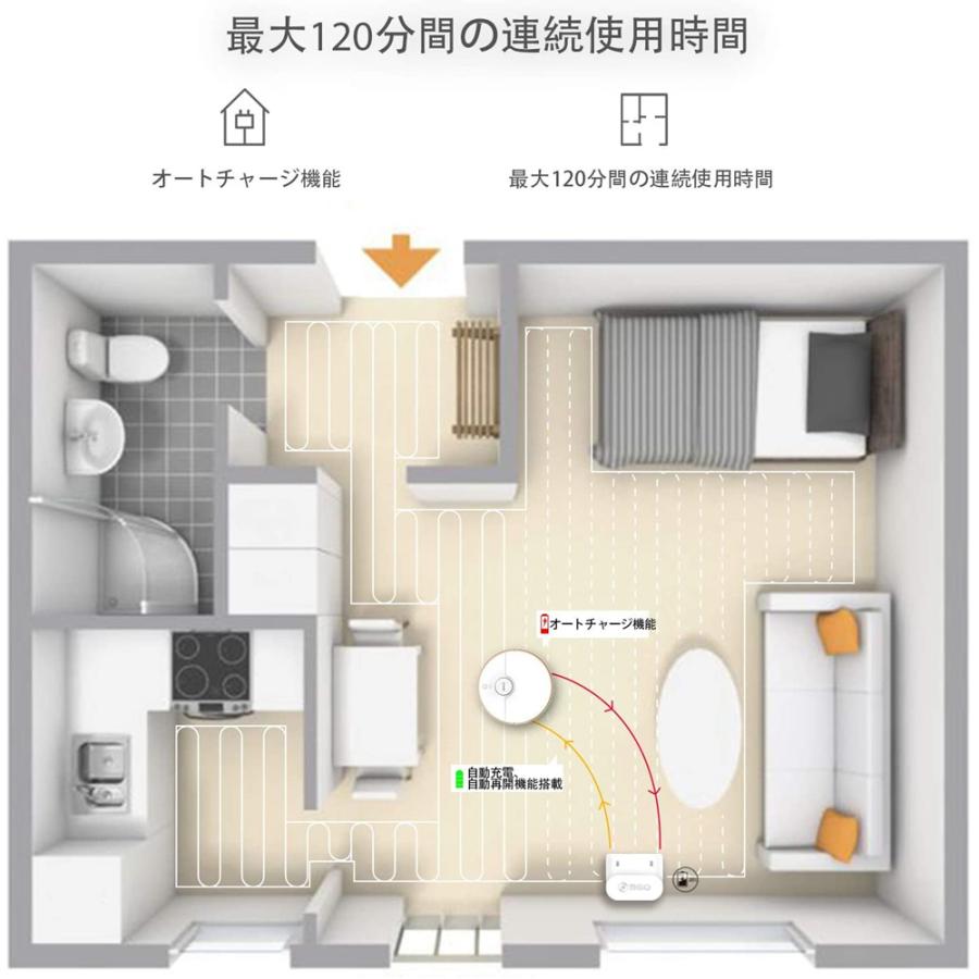 ロボット掃除機 2200Paの強力吸引 吸引清掃＆水拭き清掃 水拭き