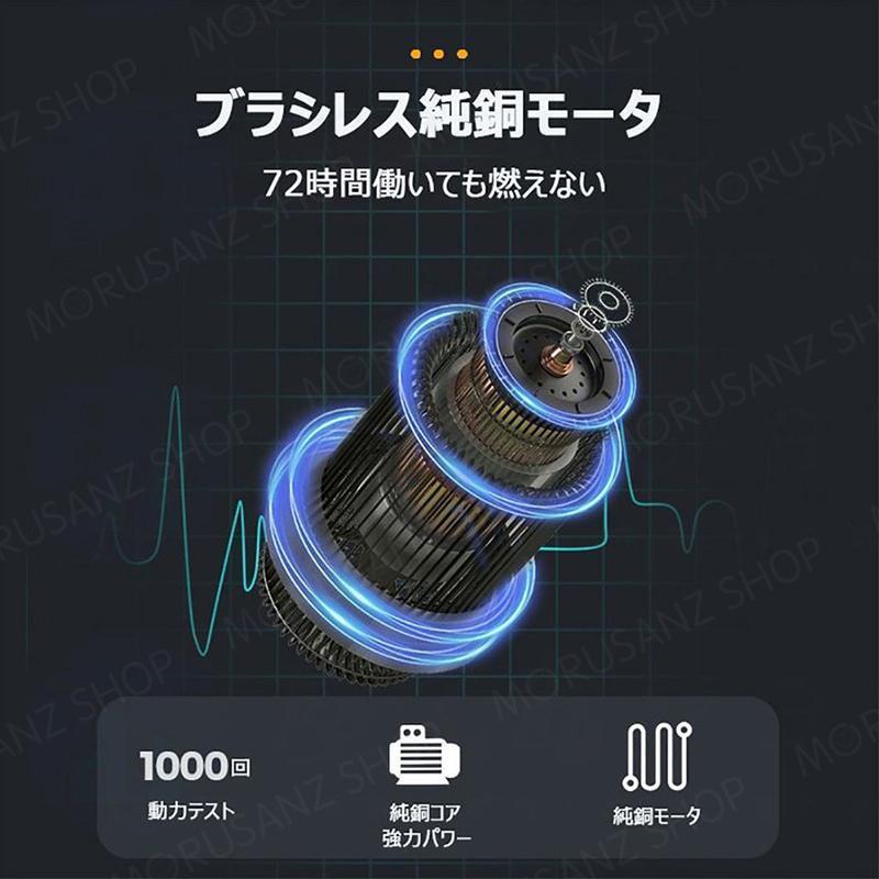 草刈機 充電式 マキタ 電動 ヘッジトリマー 芝刈機 18Vバッテリー互換 軽量 草刈り機 草刈機剪定バリカン コードレス 刈込幅510mm 電動 高枝切りバサミ 両刃駆動｜hiromori2-shop｜04