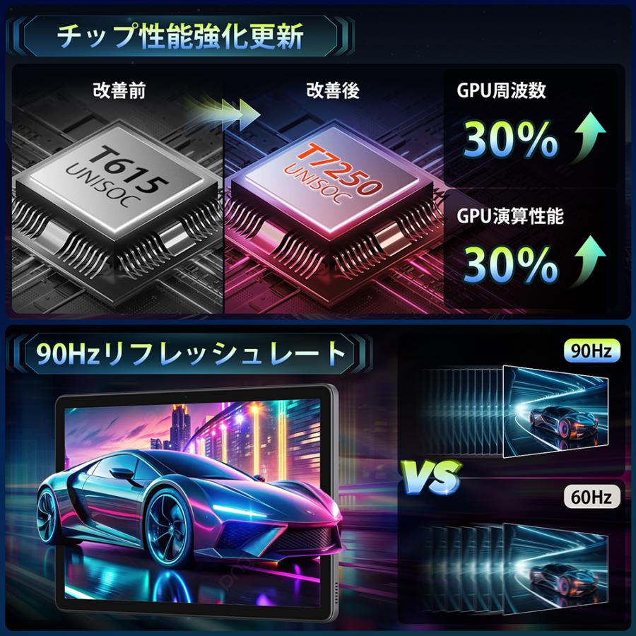 Rebecco M70 タブレット 11インチ Android16 Wi-Fiモデル T7250