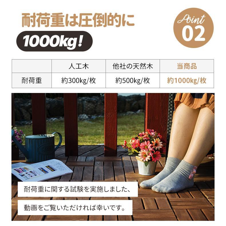 10%OFF★8/15迄ウッドパネル 耐荷重1000kg/枚 天然木製 27枚セット 2.4平米用 ウッドデッキ ジョイント式 ガーデン 庭 DIY 防水 耐久｜hiromori｜08