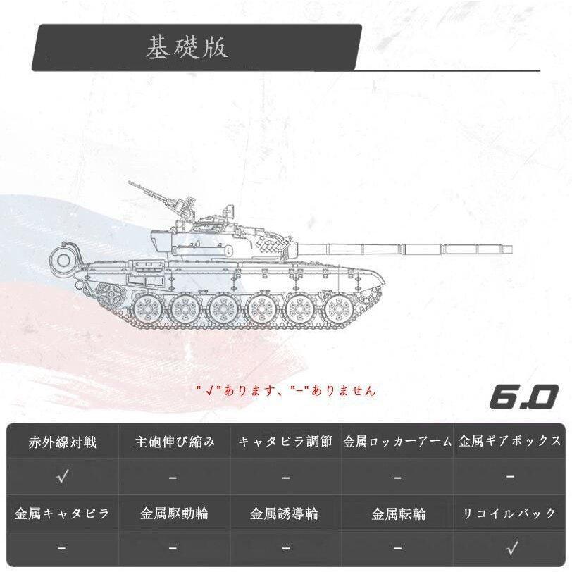 HENG LONG 1/16 ラジコン戦車 プラモデル ドイツ Panzerkampfwagen III号戦車 金属 RCカー BB弾発射 模擬戦争 こどもの日 アウトドア 旅行｜hiromori｜17