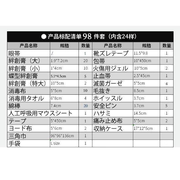 救急セット ファーストエイドキット 98点 携帯用 スポーツ 登山 ポーチ 持ち歩き おすすめ 中身 バンドエイド キャンプ アウトドア 子供 防災 救急箱｜hiromori｜05