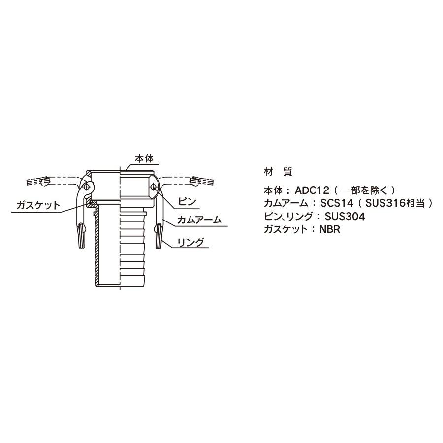 トヨックス カムロック 633-C-AL 1