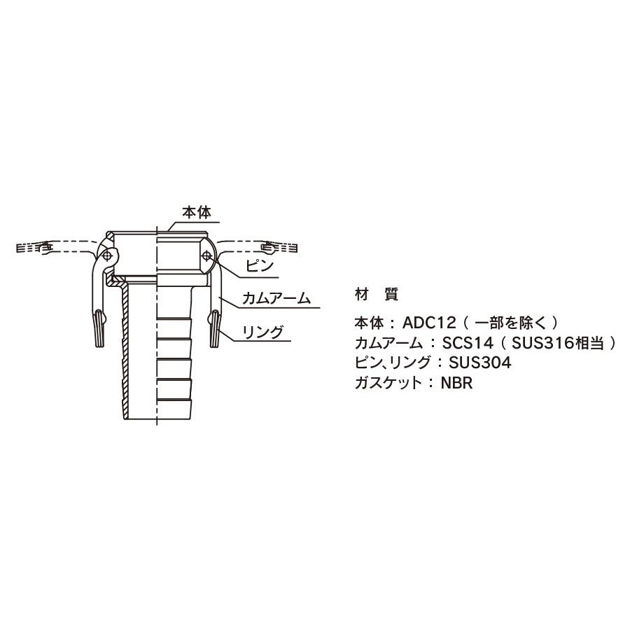 トヨックス　カムロック　633-CT-AL　ホースシャンクカプラー　6&quot;　アルミ合金