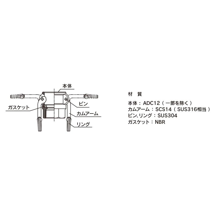 トヨックス カムロック 633-DB-AL 6" メネジカプラー アルミ合金_1