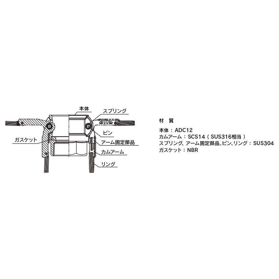 みど② Panasonic ビビ・DX スペシャルデザイン（2011）BE-ENDS633 駆動系消耗