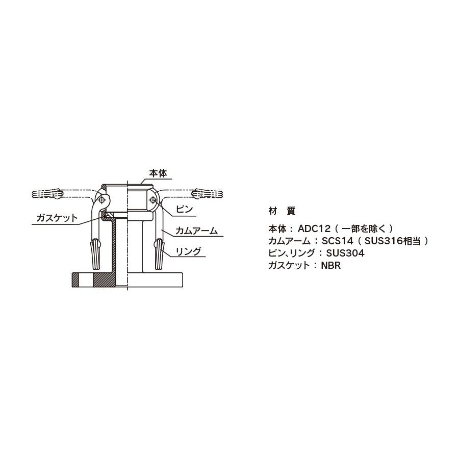 トヨックス　カムロック　633-LBS-AL　アルミ合金　4&quot;　フランジカプラー