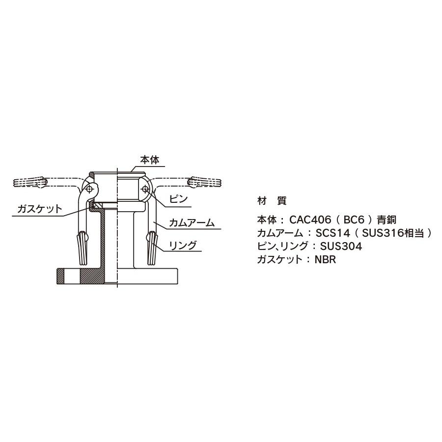 トヨックス　カムロック　633-LBS-BR　1-1　フランジカプラー　2&quot;　ブロンズ