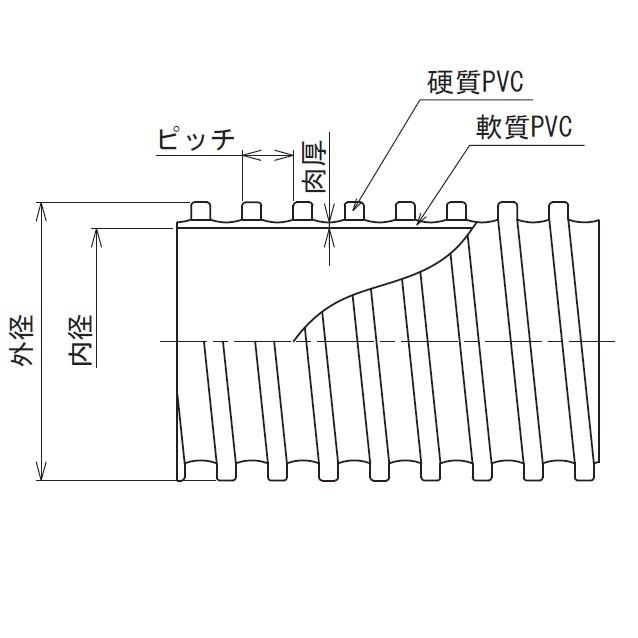 東拓工業 ダクトホース TACダクトEE 21107-032 呼び径 32 32.4×38.6 長