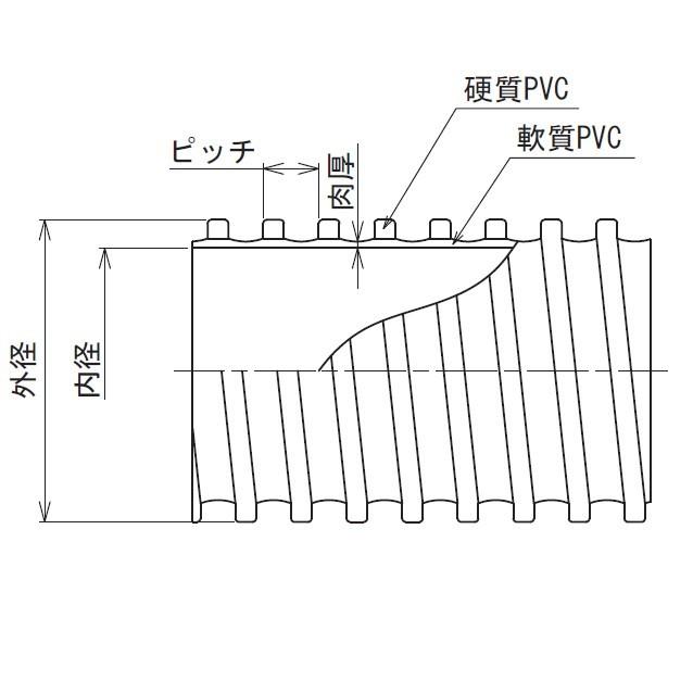 東拓工業　ダクトホース　TACダクトEE　21107-038　法人のみ　個人宅配送不可　37.3×44.5　呼び径　30ｍ　38　長さ