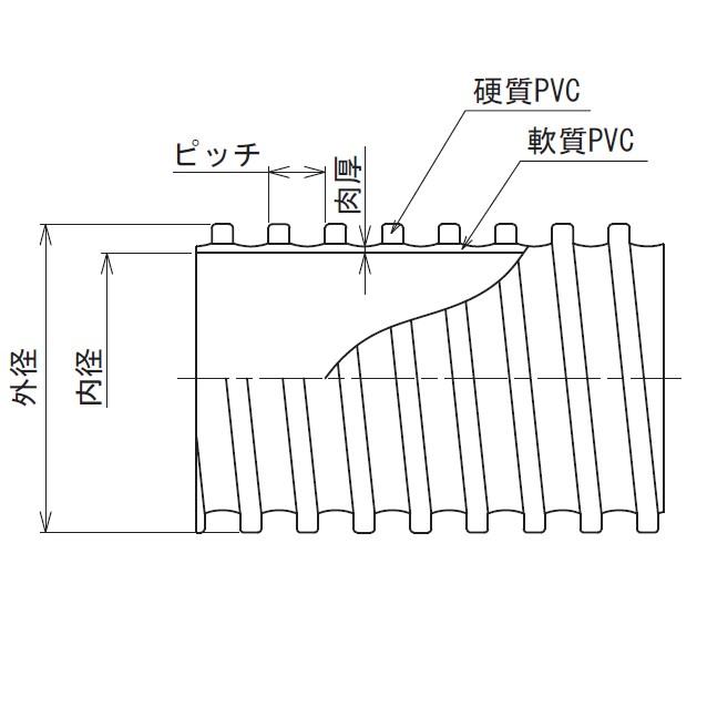 東拓工業 ダクトホース TACダクトEE 21107-125 呼び径 125 125.9×138.7