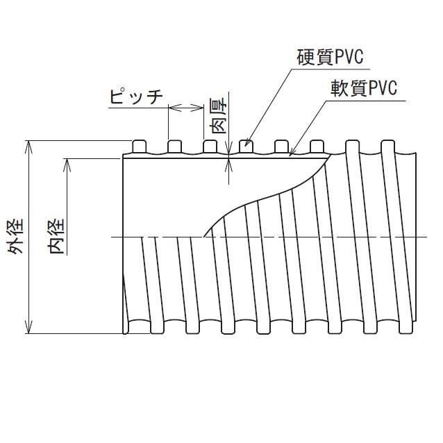 東拓工業　ダクトホース　TACダクトEE　21107-125　法人のみ　125　長さ　呼び径　125.9×138.7　10ｍ　個人宅配送不可