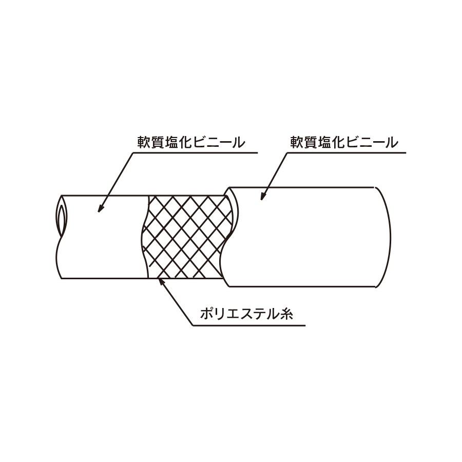 トヨックス スーパートヨロンホース ST-9 9×15 長さ 10m|hiromukun|03