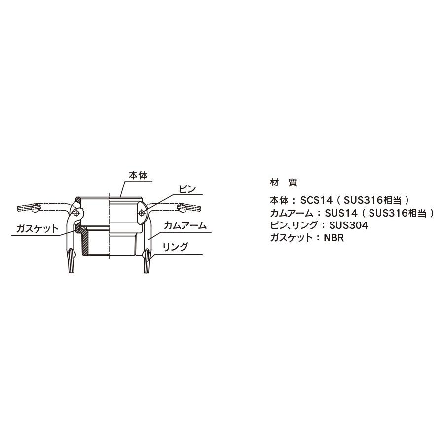 トヨックス カムロック 633-BB-SST 1-1/2" オネジカプラー ステンレススチール