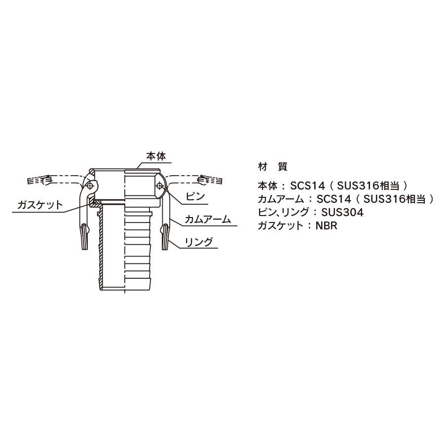 トヨックス カムロック 633-C-SST 2" ホースシャンクカプラー ステンレススチール_1