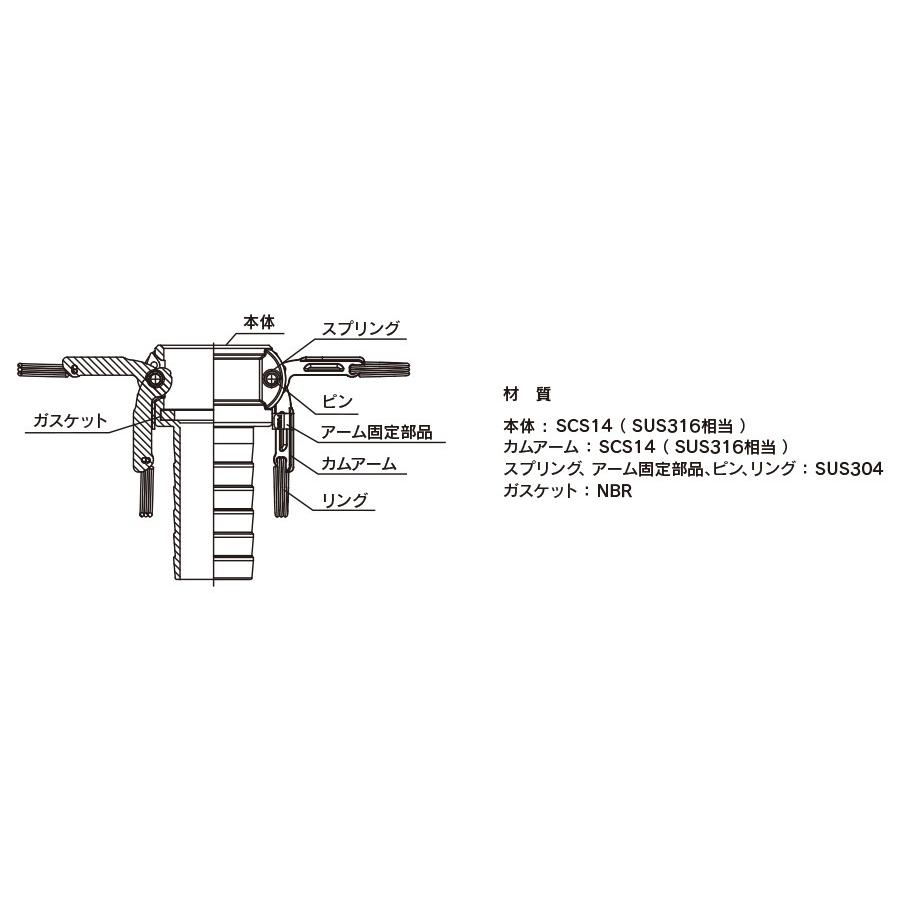 トヨックス　ツインロック　633-CTL-SST　1-1　ステンレススチール　2&quot;　ホースシャンクカプラー