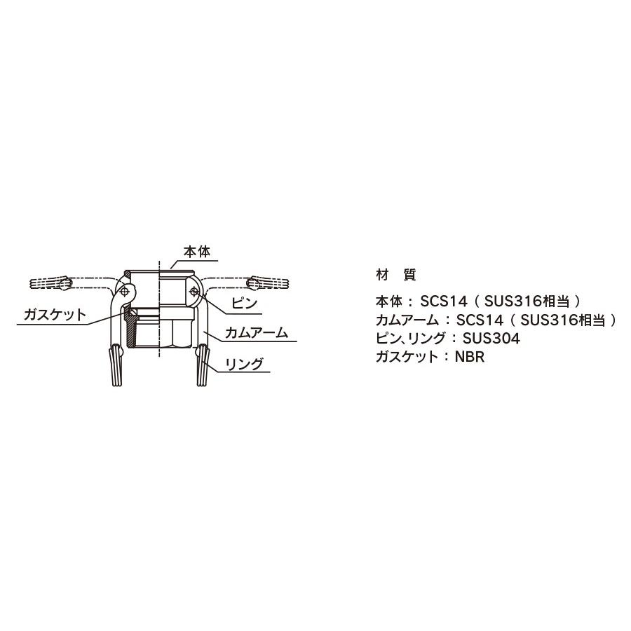 トヨックス　カムロック　633-DB-SST　6"　メネジカプラー　ステンレススチール