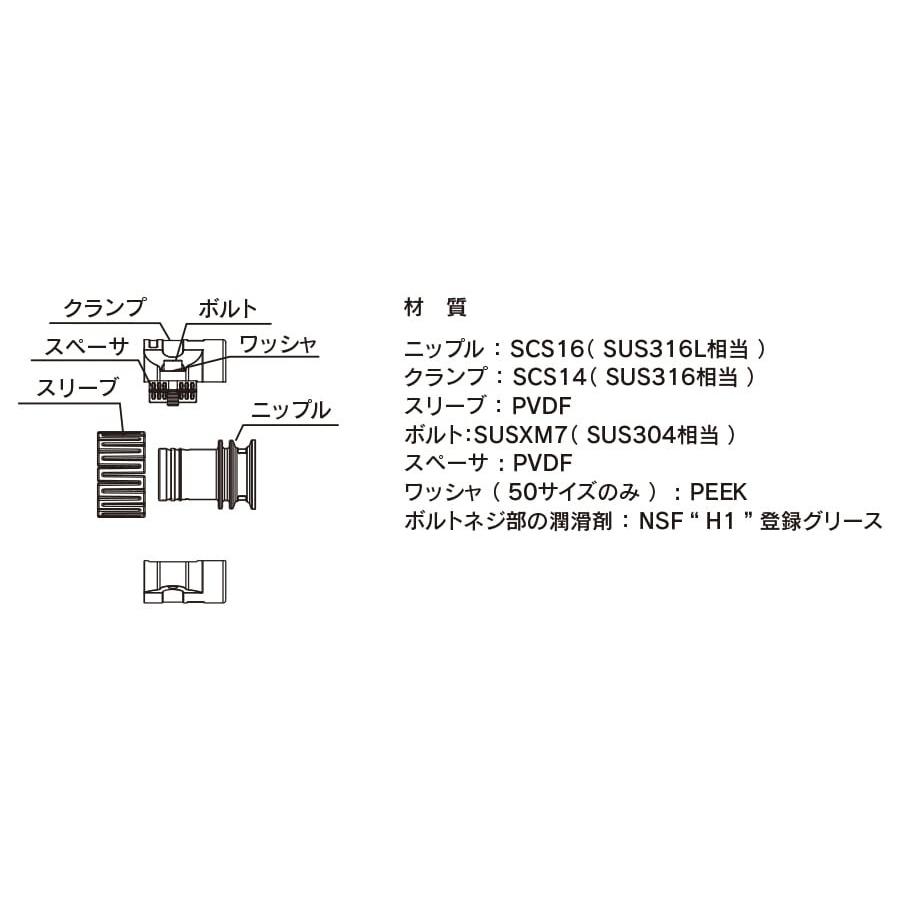 トヨックス トヨコネクタ TC6-FS32-1.5S SUS トヨシリコーンホースシリーズ用 ホース×フェルール_3