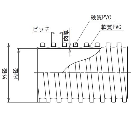 東拓工業 ダクトホース TACトーメイダクト 21121-200 呼び径 200 203.7×217.1 定尺販売 20ｍ 法人のみ/個人宅配送不可の画像