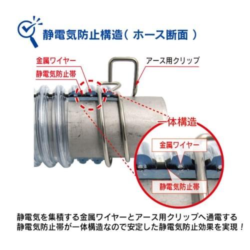 トヨックス　トヨトップ-E100℃ホース　TPE100C-32　長さ　18ｍ　32×44.6