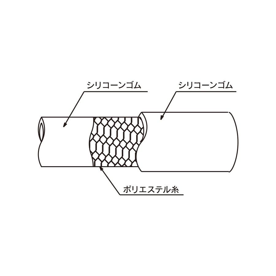 トヨックス トヨシリコーンホース TSI-12 12.7×19.5 長さ 5ｍ_2