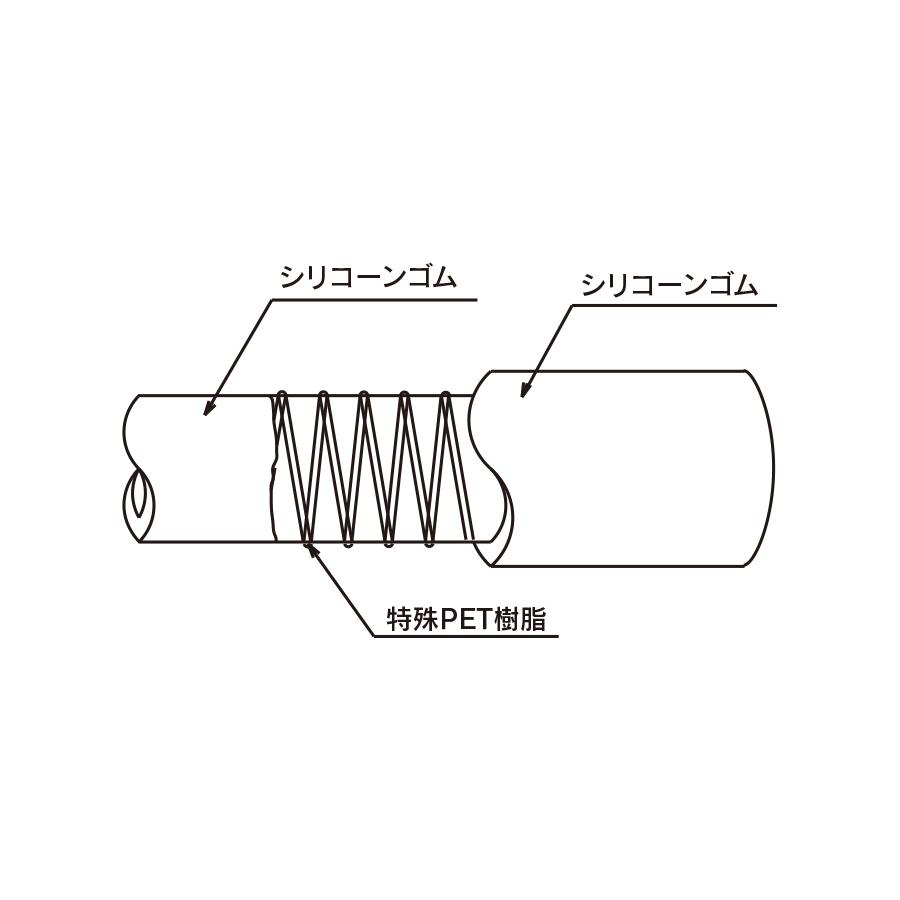 トヨックス トヨシリコーンPホース TSIP-12 12.7×19.5 長さ 1m :TSIP1201:ホースショップ ヒロムくん - 通販 - Yahoo!ショッピング トヨックス トヨシリコーンPホース TSIP-12 12.7×19.5 長さ 1m :TSIP1201:ホースショップ ヒロムくん - 通販 - Yahoo!ショッピング