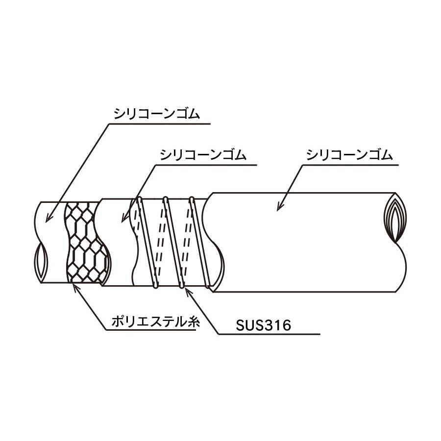 トヨックス トヨシリコーンＳホース TSIS-32 32×43.5 長さ 1ｍ_2