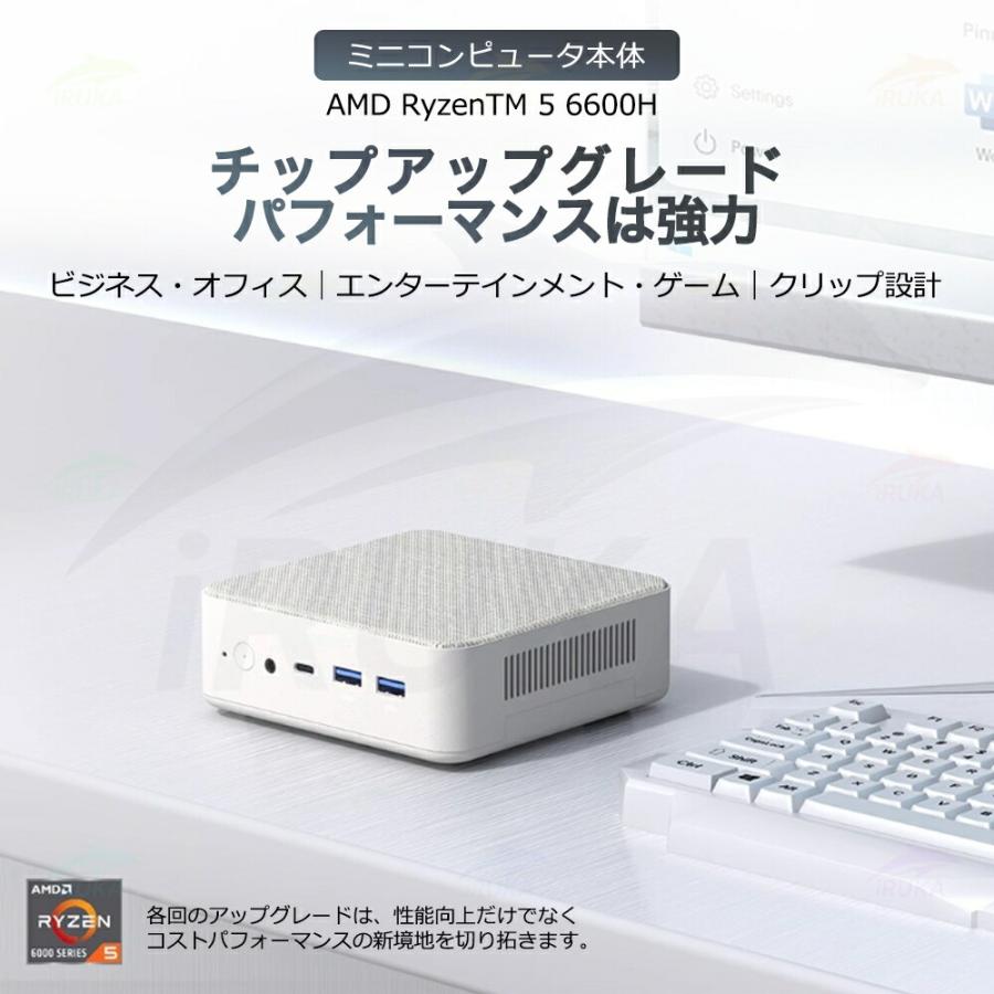 ホワイトミニPC☆Ryzen 5 6600H 16GB 512GB Win11 Sa2c562d527044ac6a2489f1bd56b8