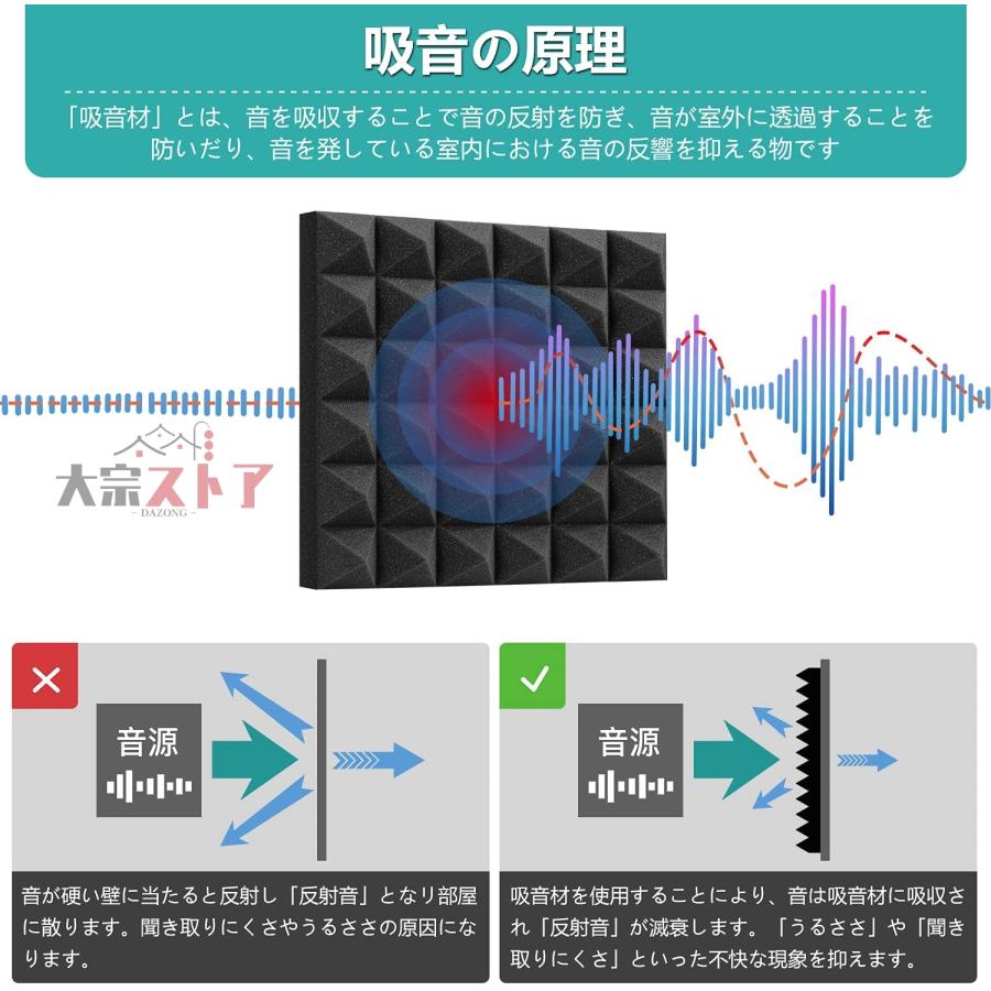 防音パネル 壁 床 吸音材 遮音シート 吸音ボード 天井 壁 賃貸 壁貼る 吸音パネル 効果 騒音対策 マンション 難燃性 貼り付け DIY 緩衝材 10枚セット 敬老の日｜hiromune-store06｜12