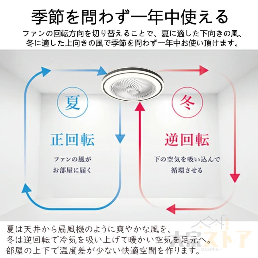 シーリングファンライト led 12畳 シーリングライト 軽量 薄型 シーリングファンライト led 12畳 シーリングライト 軽量 薄型